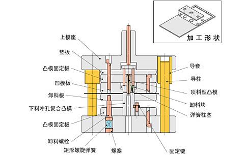 注塑、沖壓機聯(lián)網圖.jpg